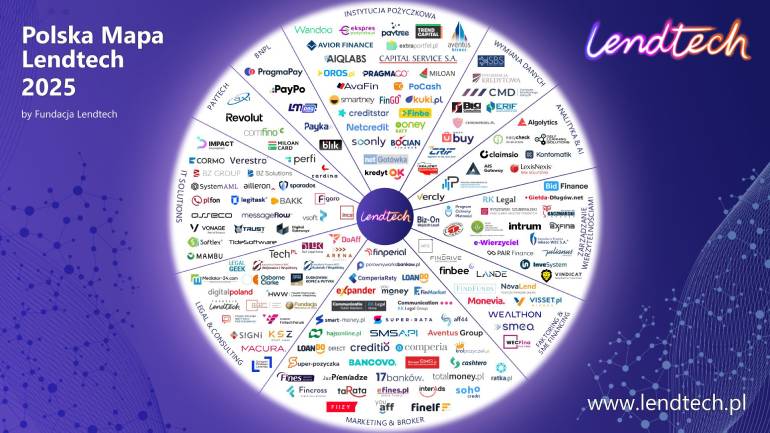 Lendtech 2025