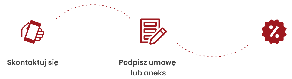 Program Lojalnościowy